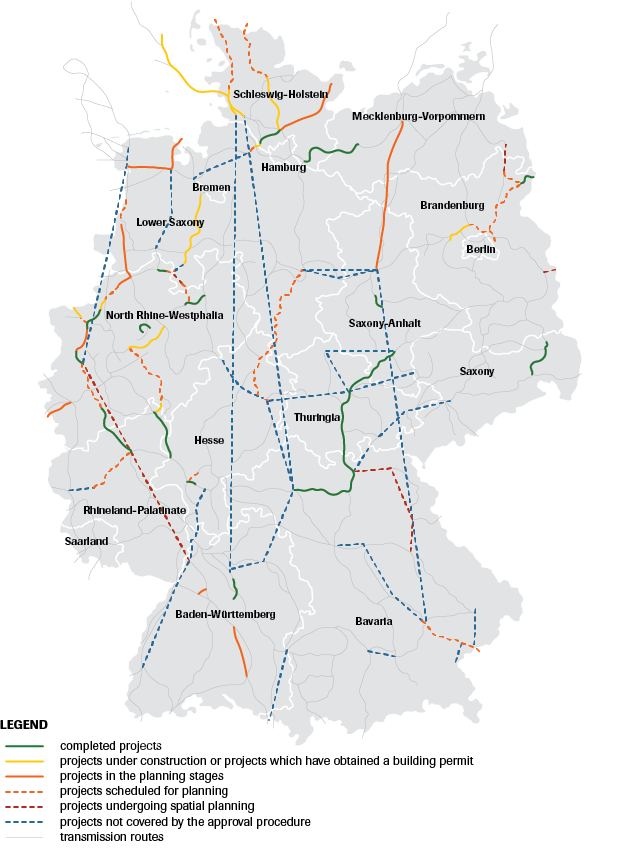 the-planned-development-of-the-electricity-and-energy-network.png