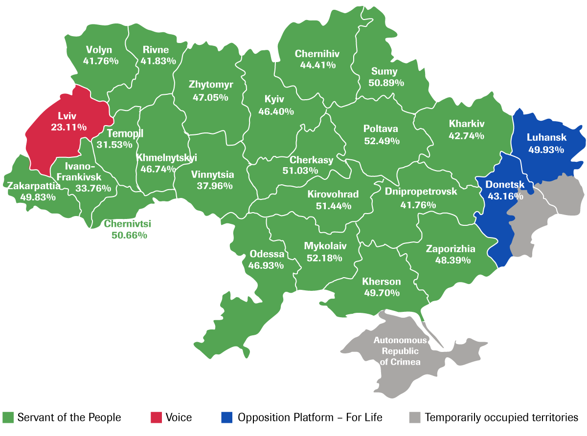 Население украины без днр. Территория Украины 2020. Территория Украины 2021. Области Украины список. Оккупированные территории Украины 2021.