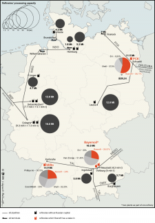 Oil transport infrastructure and refineries in Germany