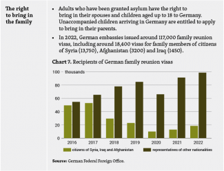 Migrants’ incentives to select Germany as their destination-3