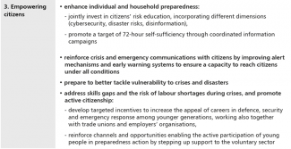 Selected proposals from the Niinistö report-3