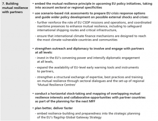 Selected proposals from the Niinistö report-7